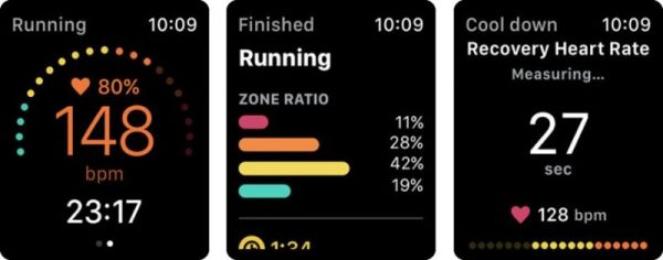 Zones for Training tạo ra chế độ tập luyện riêng cho từng người